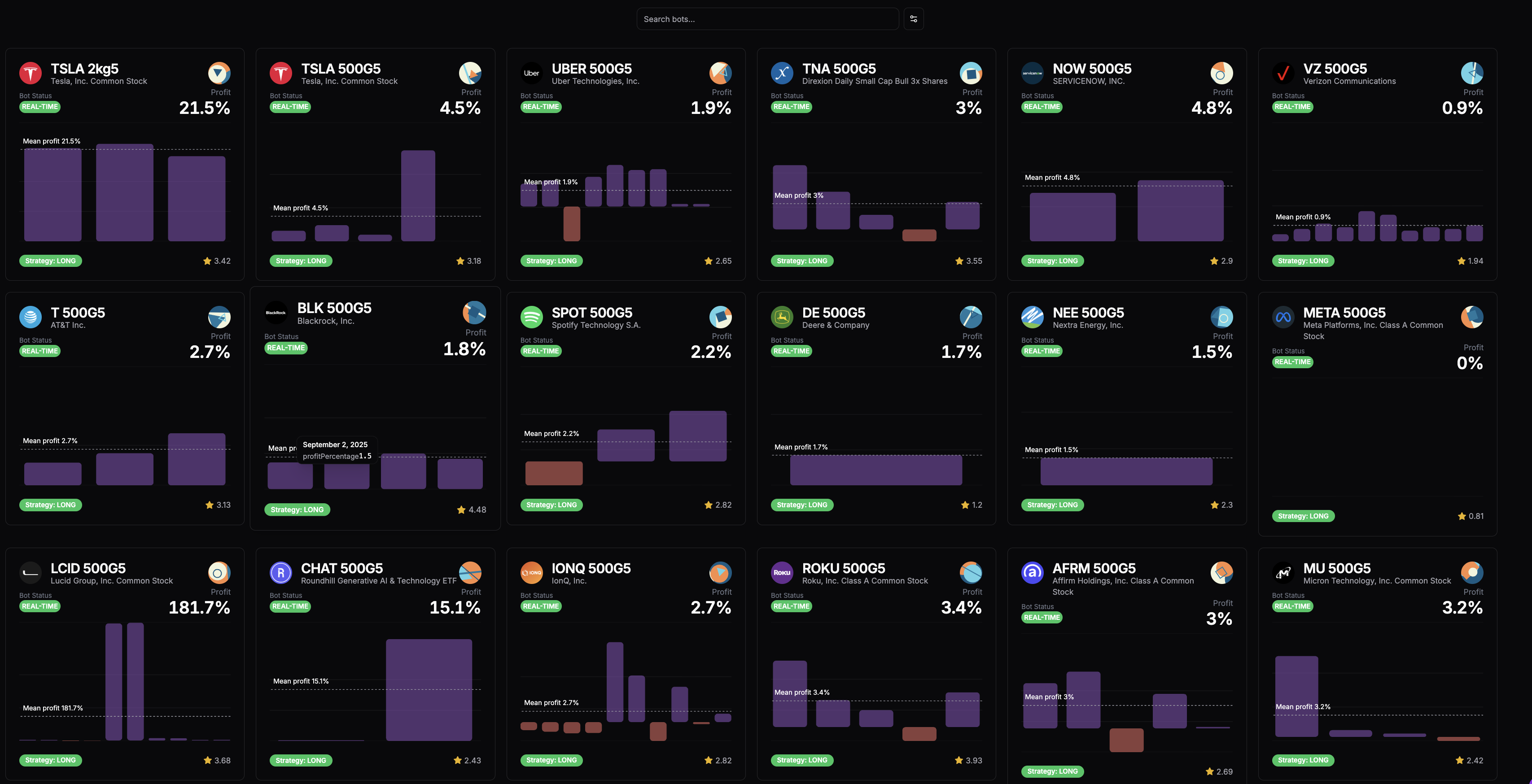 TredOps trading platform